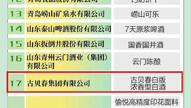 十分专注！詹姆斯首节拿下5分5助3断 浓眉9投5中砍下14分